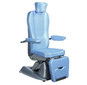 Euroclinic Futura Evo