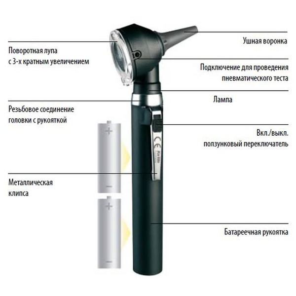 KaWe Piccolight C 2,5 В