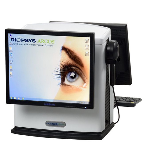 Diopsys Argos